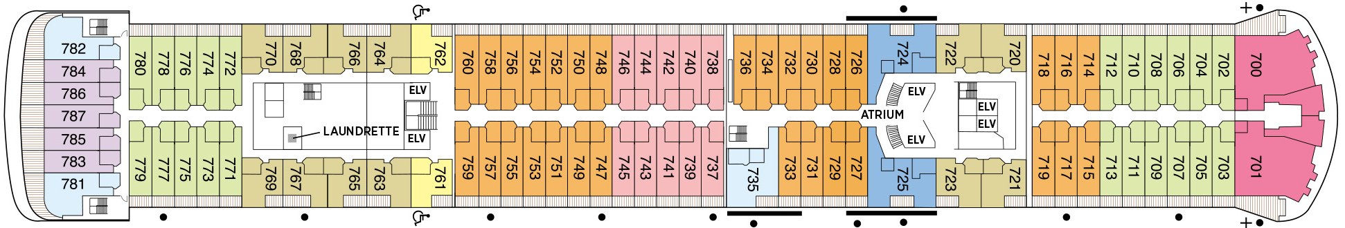 Puntea 7