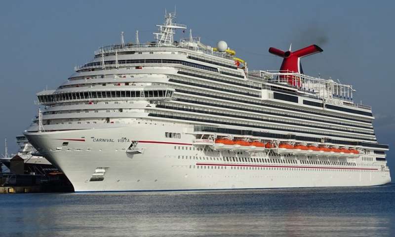 Croaziera 2027 - Caraibe si America Centrala (Port Canaveral, FL) - Carnival Cruise Line - Carnival Vista - 7 nopti