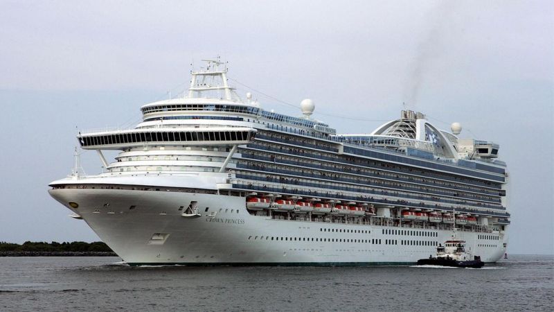Croaziera 2028 - California si Riviera Mexicana (Los Angeles, CA) - Princess Cruises - Crown Princess - 4 nopti