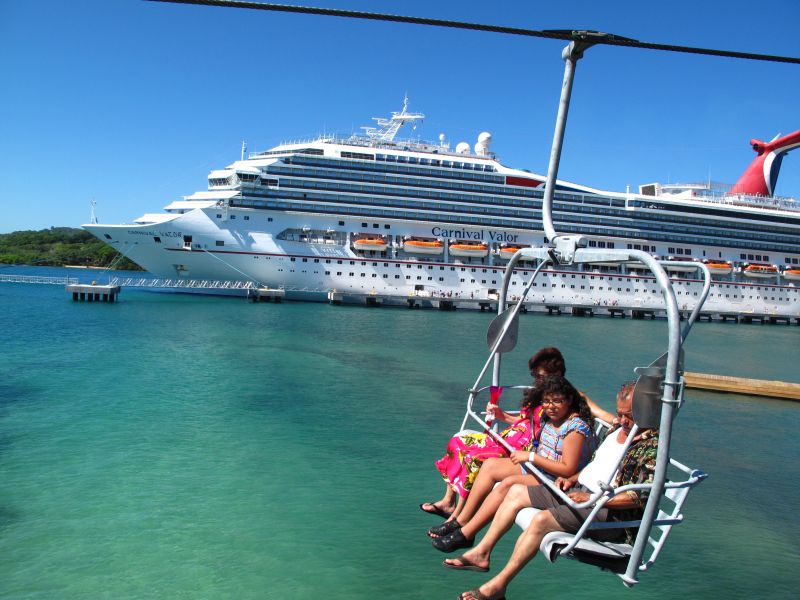 Excursii Optionale Mahogany Bay