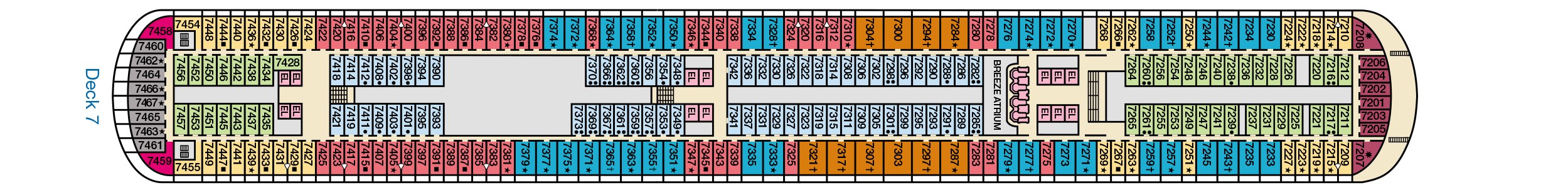 Puntea 7